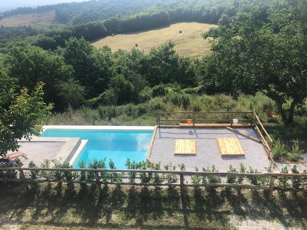 Podere Il Sasso Barberino di Mugello